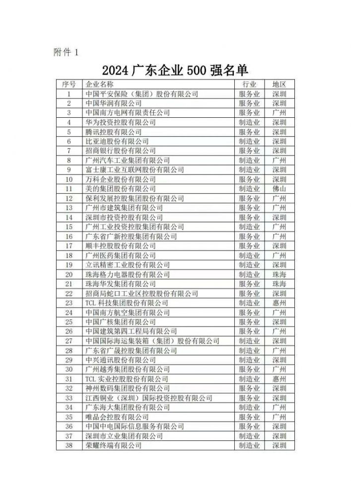 66efcccb977c2 2121非凡·(中国游)体育官方网站
