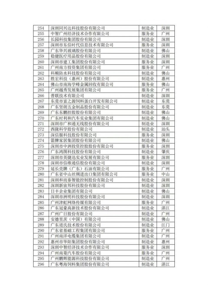 66efcd09d64cb 2121非凡·(中国游)体育官方网站