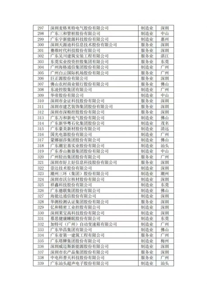 66efcd10552f8 2121非凡·(中国游)体育官方网站