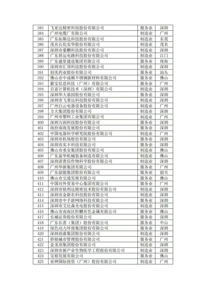 2121非凡·(中国游)体育官方网站