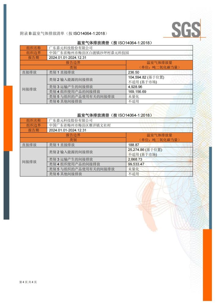 2121非凡·(中国游)体育官方网站
